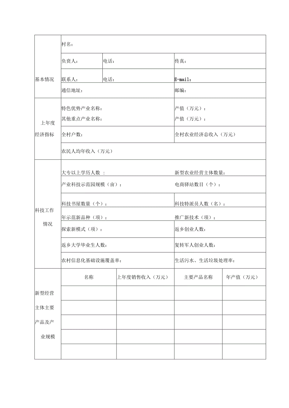 陕西省乡村振兴科技示范村创建申请表.docx_第2页