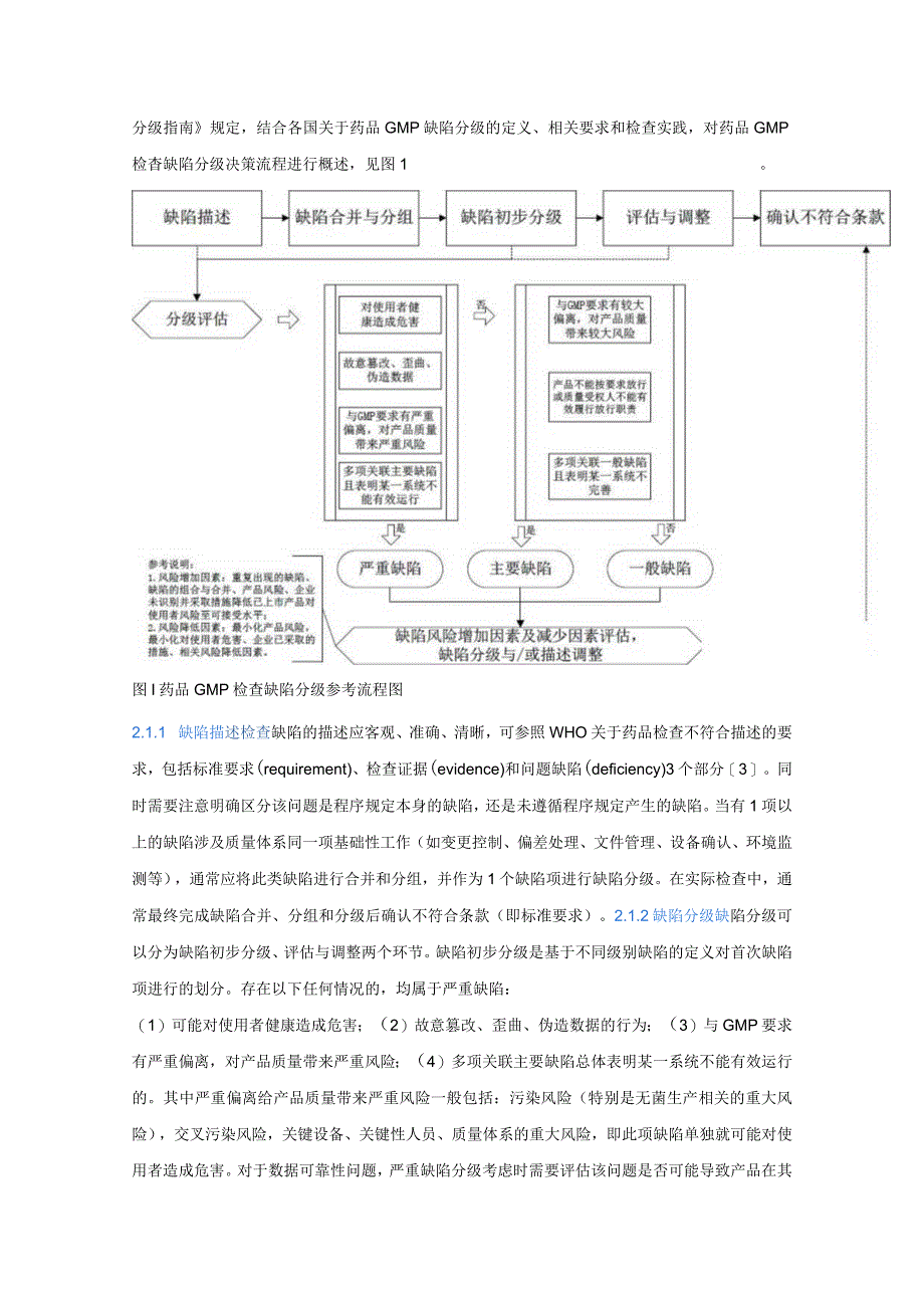 基于《PICS GMP 缺陷分级指南》的药品生产质量管理规范检查缺陷分级研究.docx_第3页