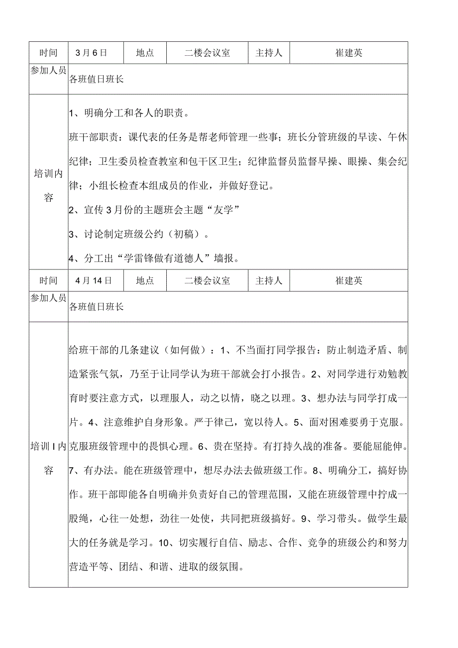 班干部培训记录表.docx_第1页