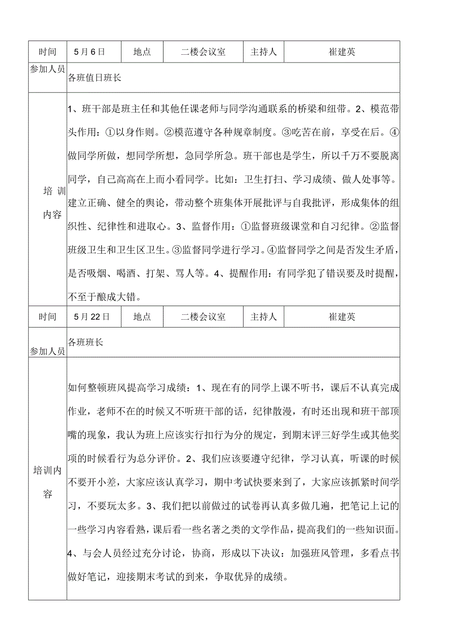 班干部培训记录表.docx_第2页