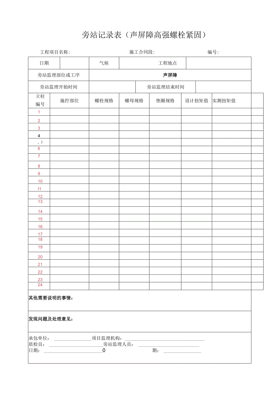 声屏障高强螺栓紧固旁站记录.docx_第1页