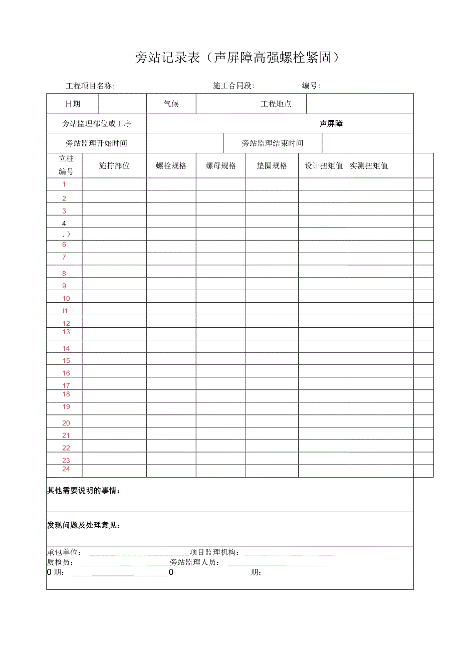 声屏障高强螺栓紧固旁站记录.docx_第2页