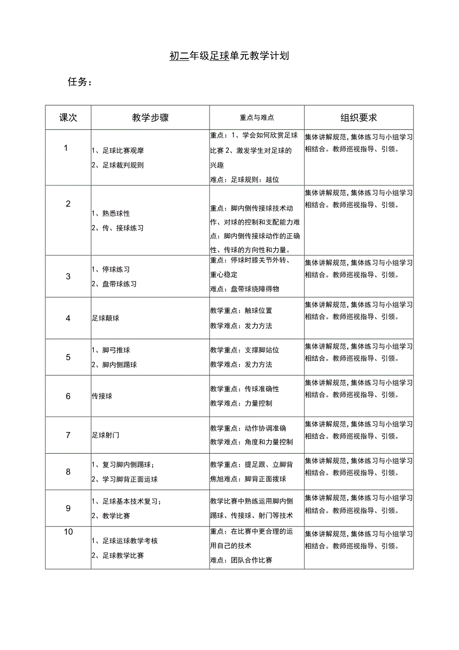 水平四（初二）体育《足球》大单元教学计划及教案（全套）.docx_第1页