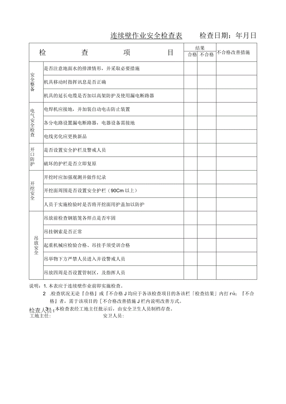 连续壁作业安全检查表检查日期年月日.docx_第1页