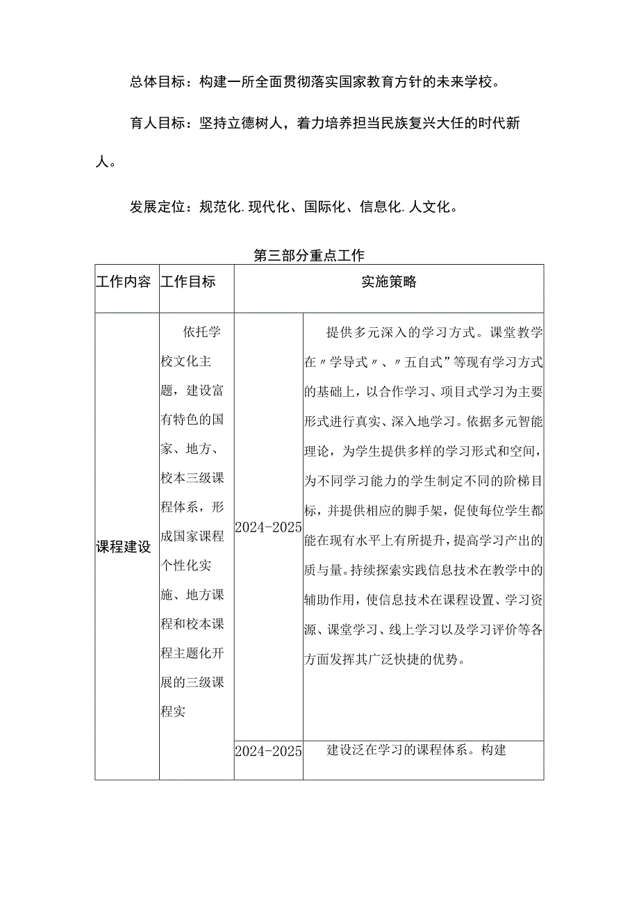 学校2024-2027年三年发展规划.docx_第3页