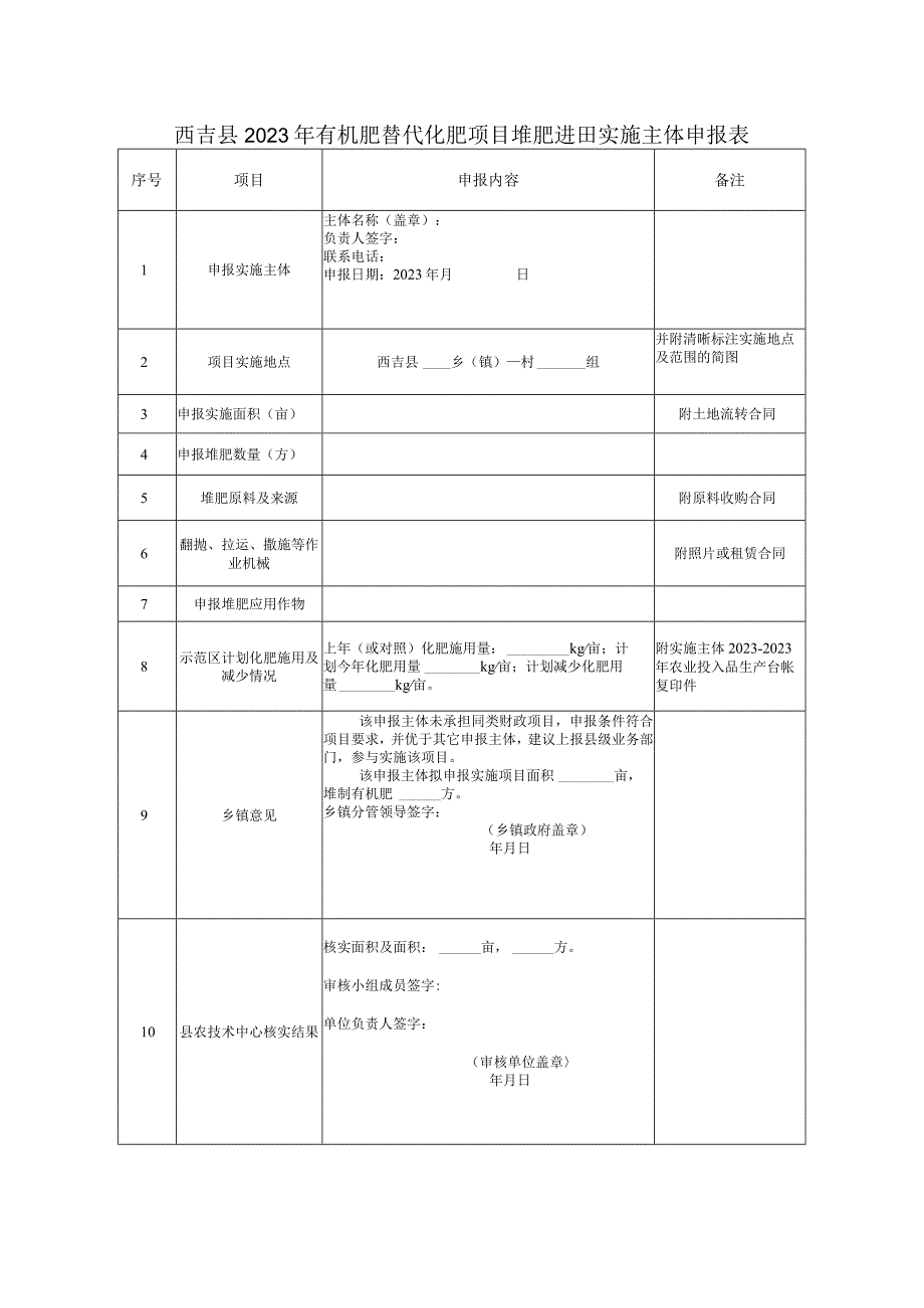 西吉县2023年有机肥替代化肥项目堆肥进田实施主体申报表.docx_第1页