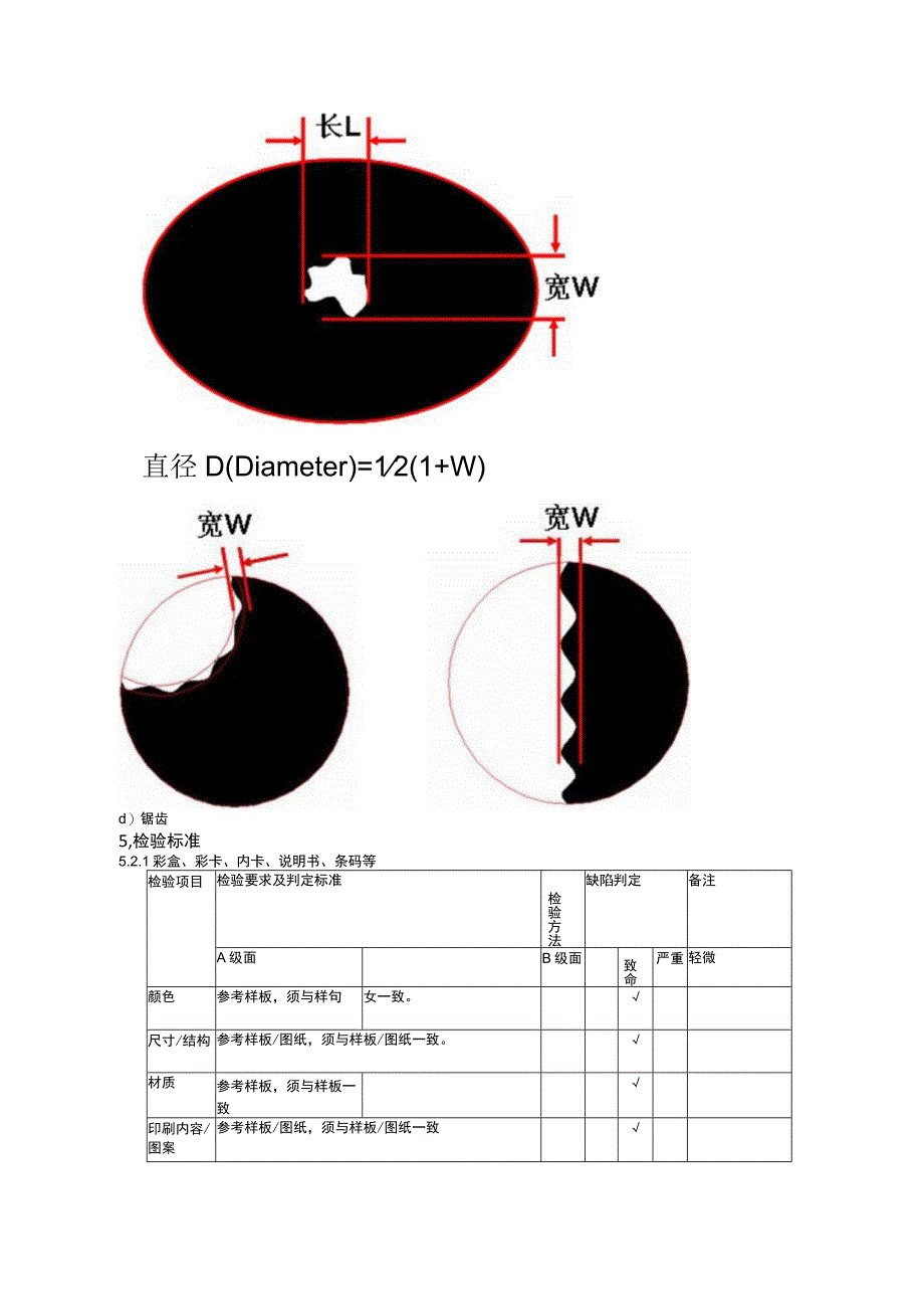 彩盒品质检验通用标准.docx_第3页