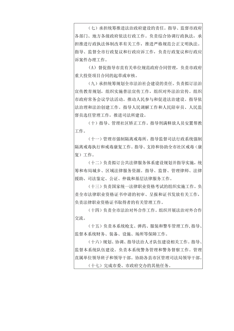 湘潭市司法局2021年度部门整体支出绩效评价报告.docx_第2页