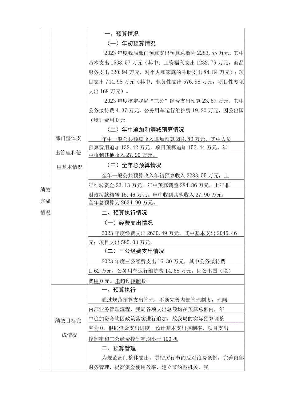 湘潭市司法局2021年度部门整体支出绩效评价报告.docx_第3页