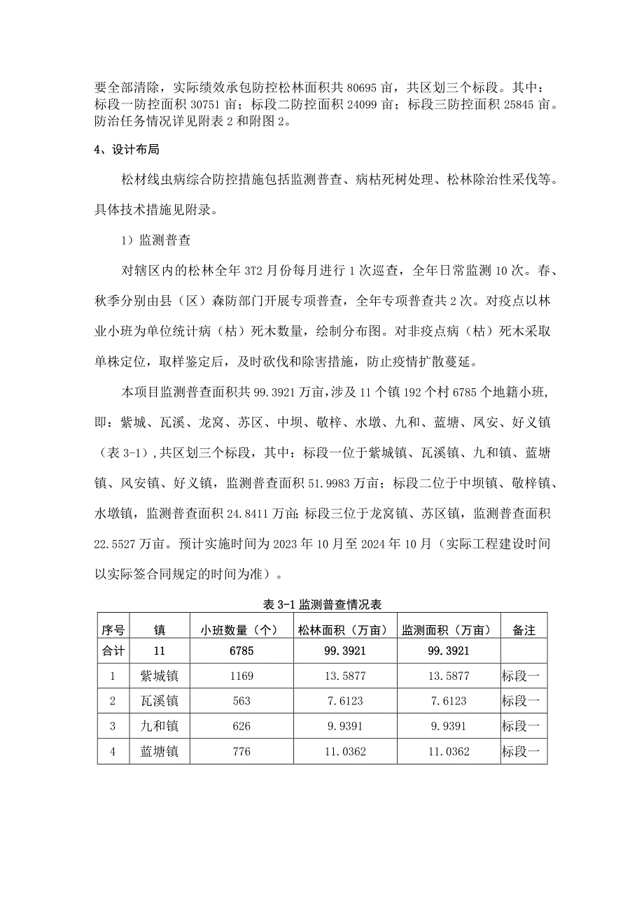 采购项目内容及技术要求.docx_第2页