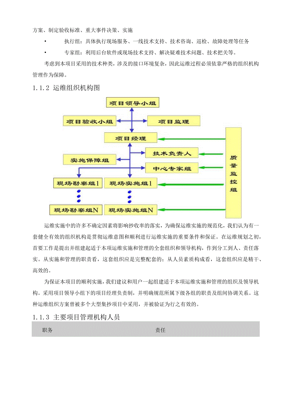 电力企业资产全寿命周期业务贯通方案（纯方案65页）.docx_第3页