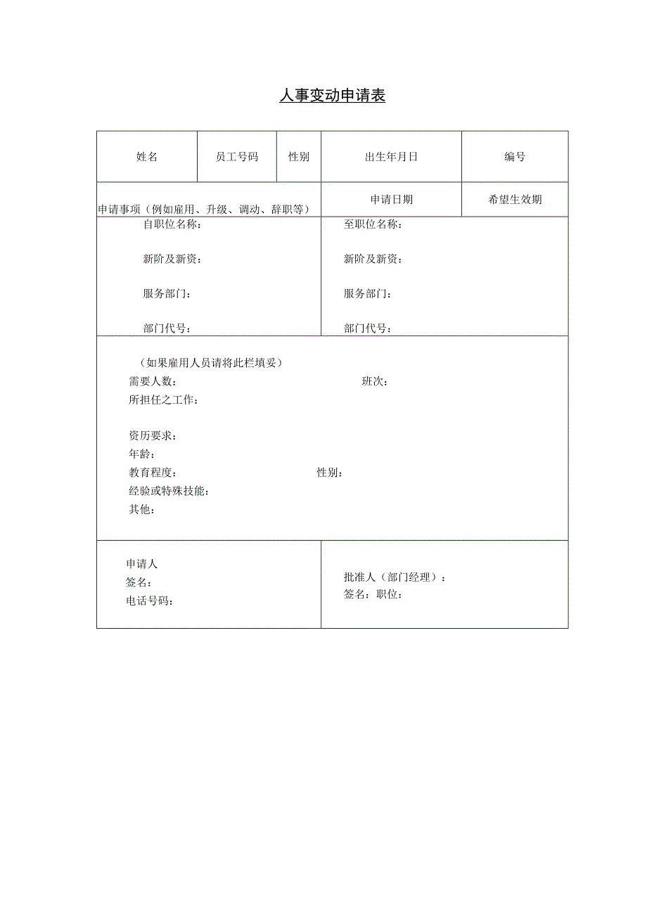 招聘申请书_10.docx_第3页