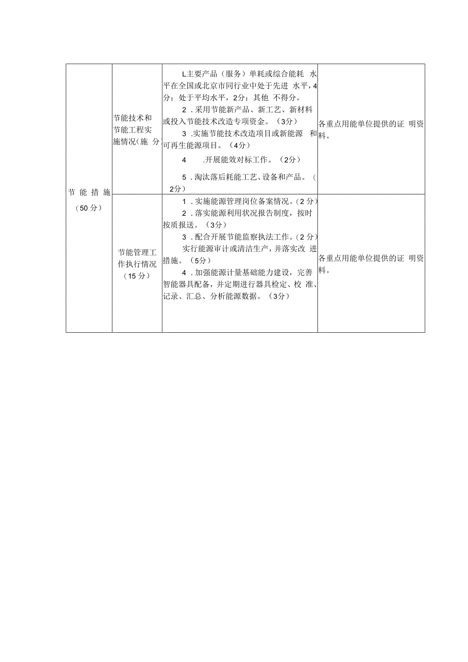 重点用能单位节能目标责任评价考核计分表.docx_第2页