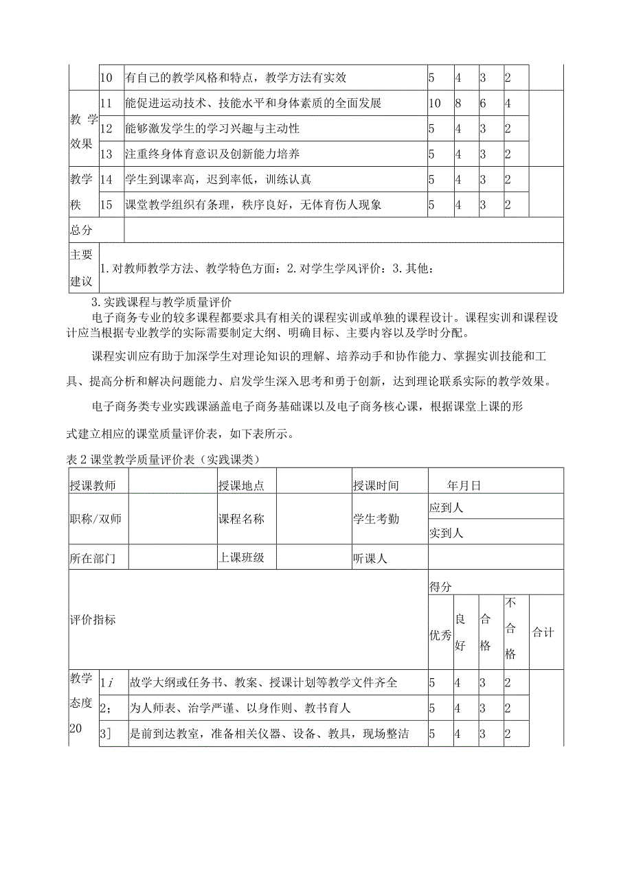 教学质量评价标准.docx_第3页