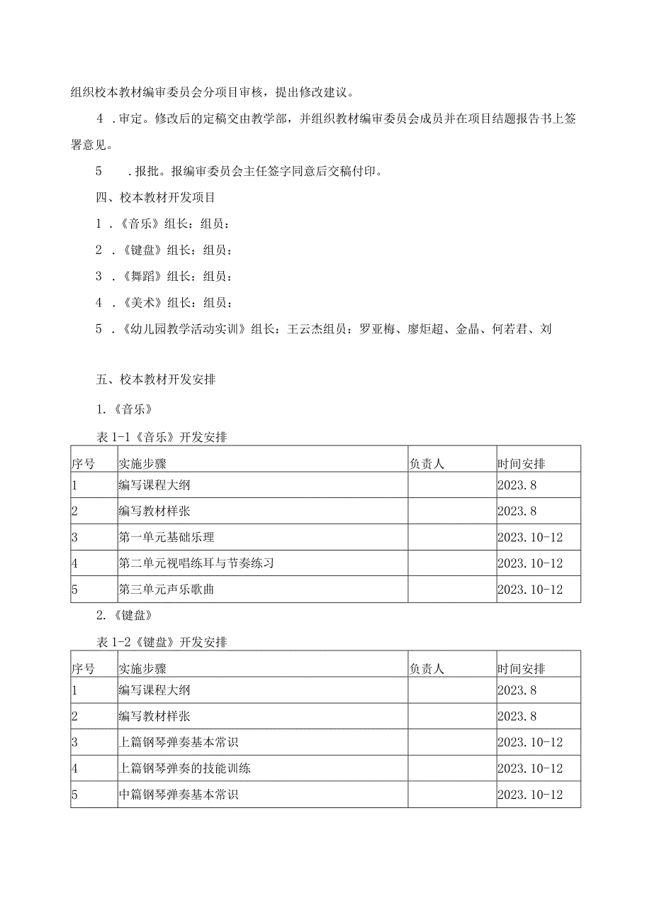 学前教育专业校本教材编写计划.docx_第2页