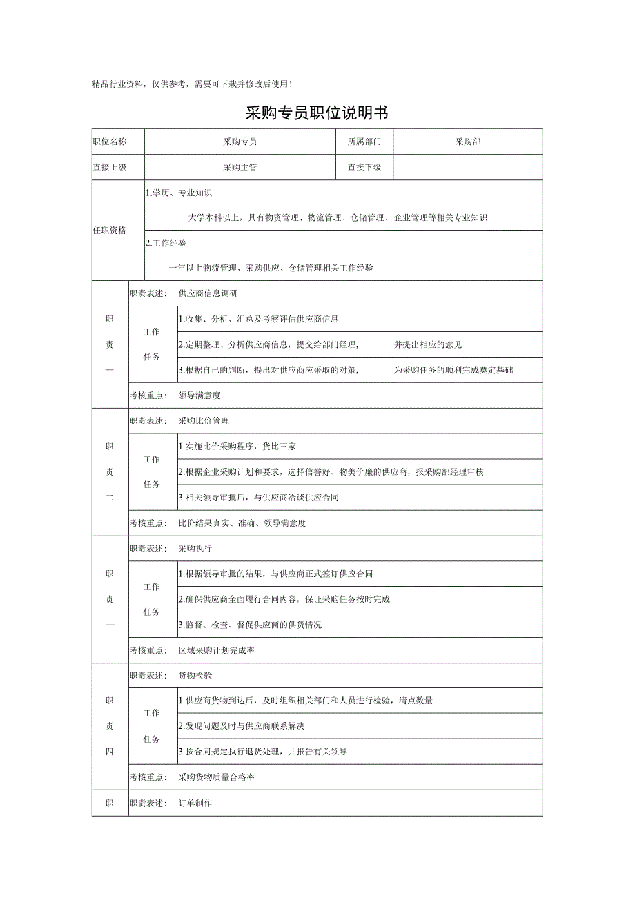 采购专员职位说明书.docx_第1页