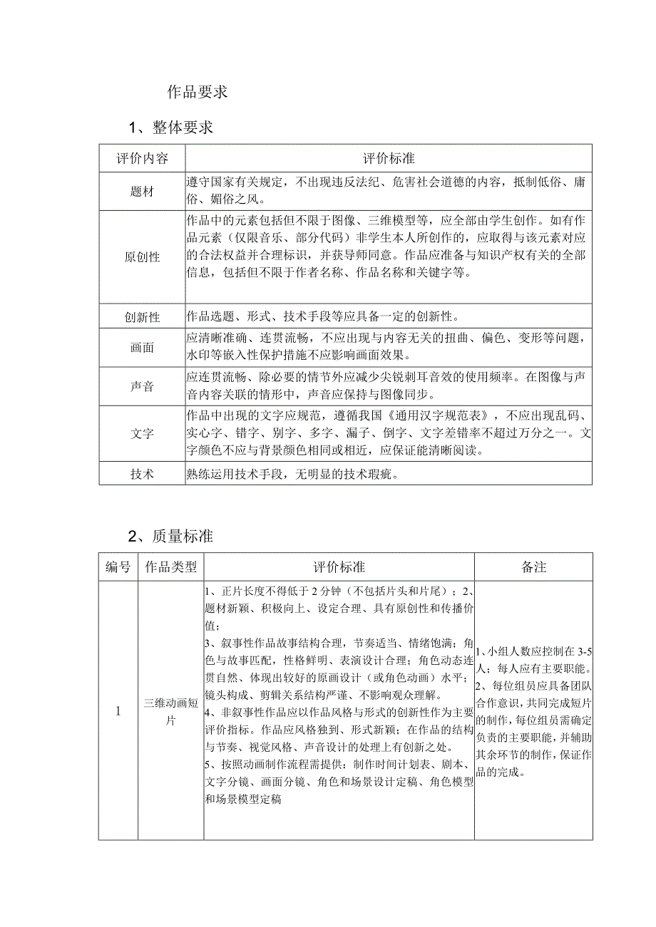 视觉传达设计专业毕业创作作品质量标准2023.docx_第2页