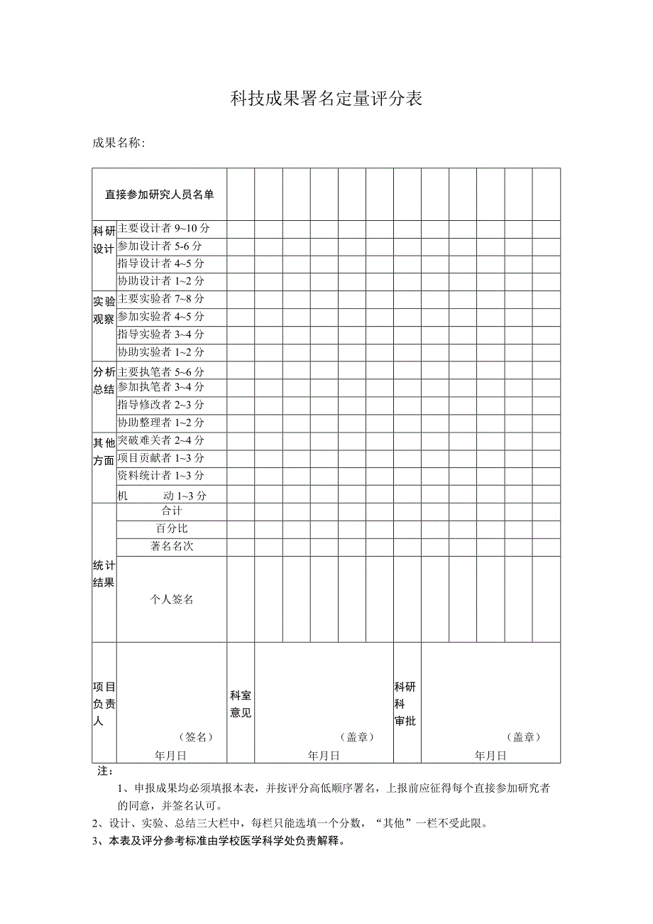 科技成果署名定量评分表.docx_第1页