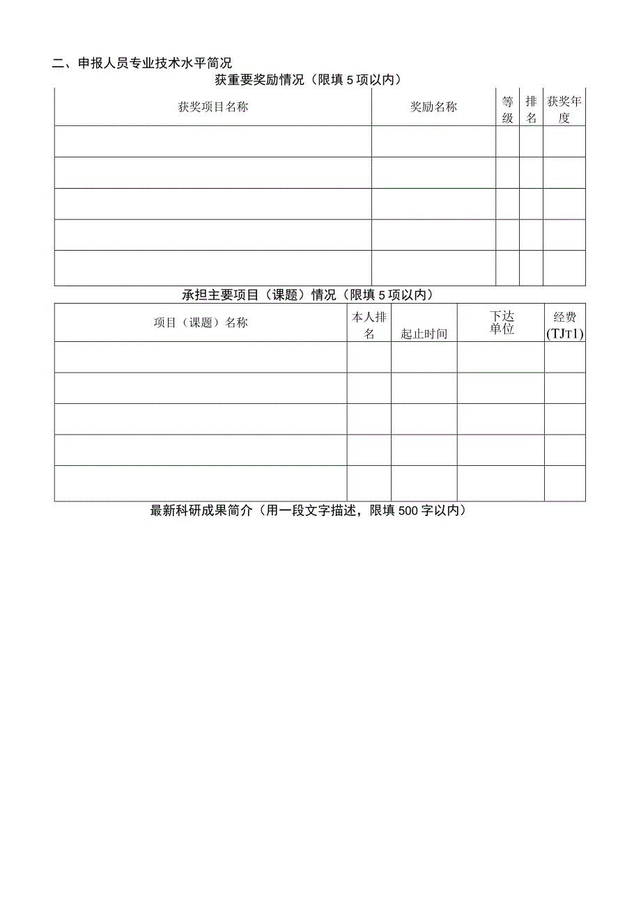 辽宁省“百千万人才工程”人选项目资助申请表.docx_第3页