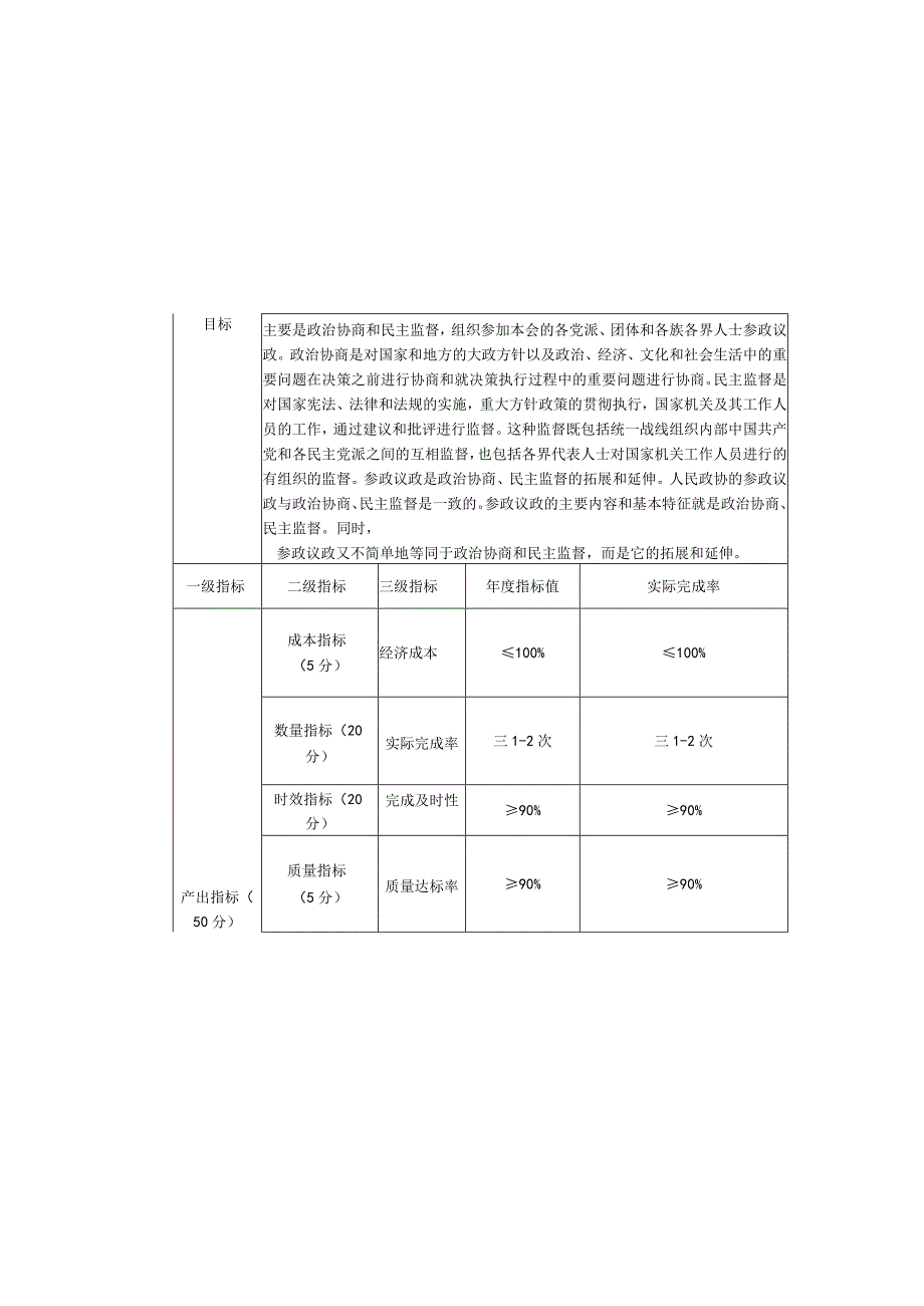 部门整体支出绩效自评指标表参考指标.docx_第3页