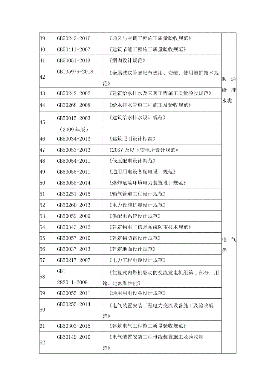 珠海数据中心评估项目技术需求说明书.docx_第3页