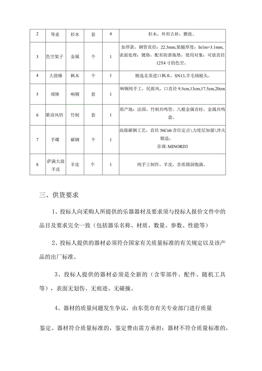 道滘镇实验小学音乐器材项目需求书.docx_第2页