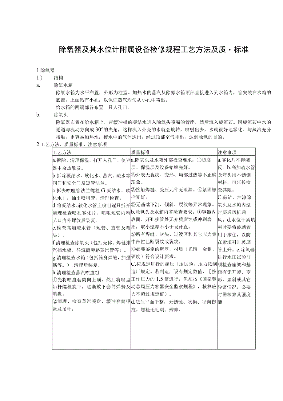 除氧器及其水位计附属设备检修规程工艺方法及质量标准.docx_第1页