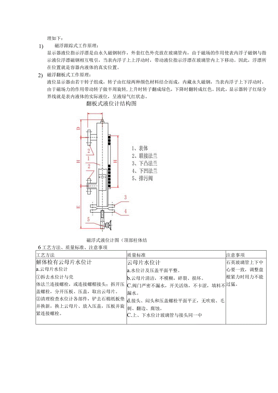 除氧器及其水位计附属设备检修规程工艺方法及质量标准.docx_第3页