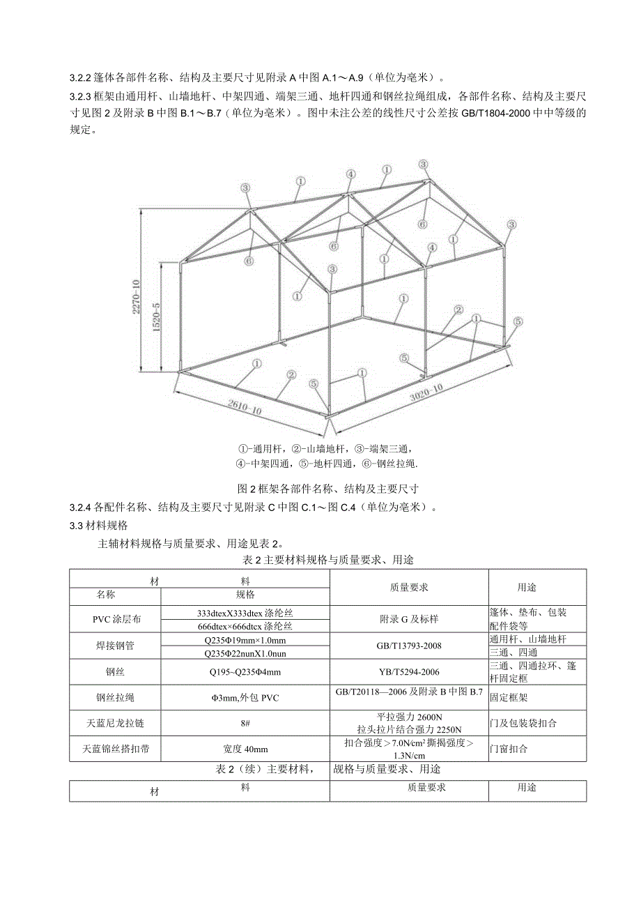 救灾帐篷：8m2单帐篷.docx_第3页