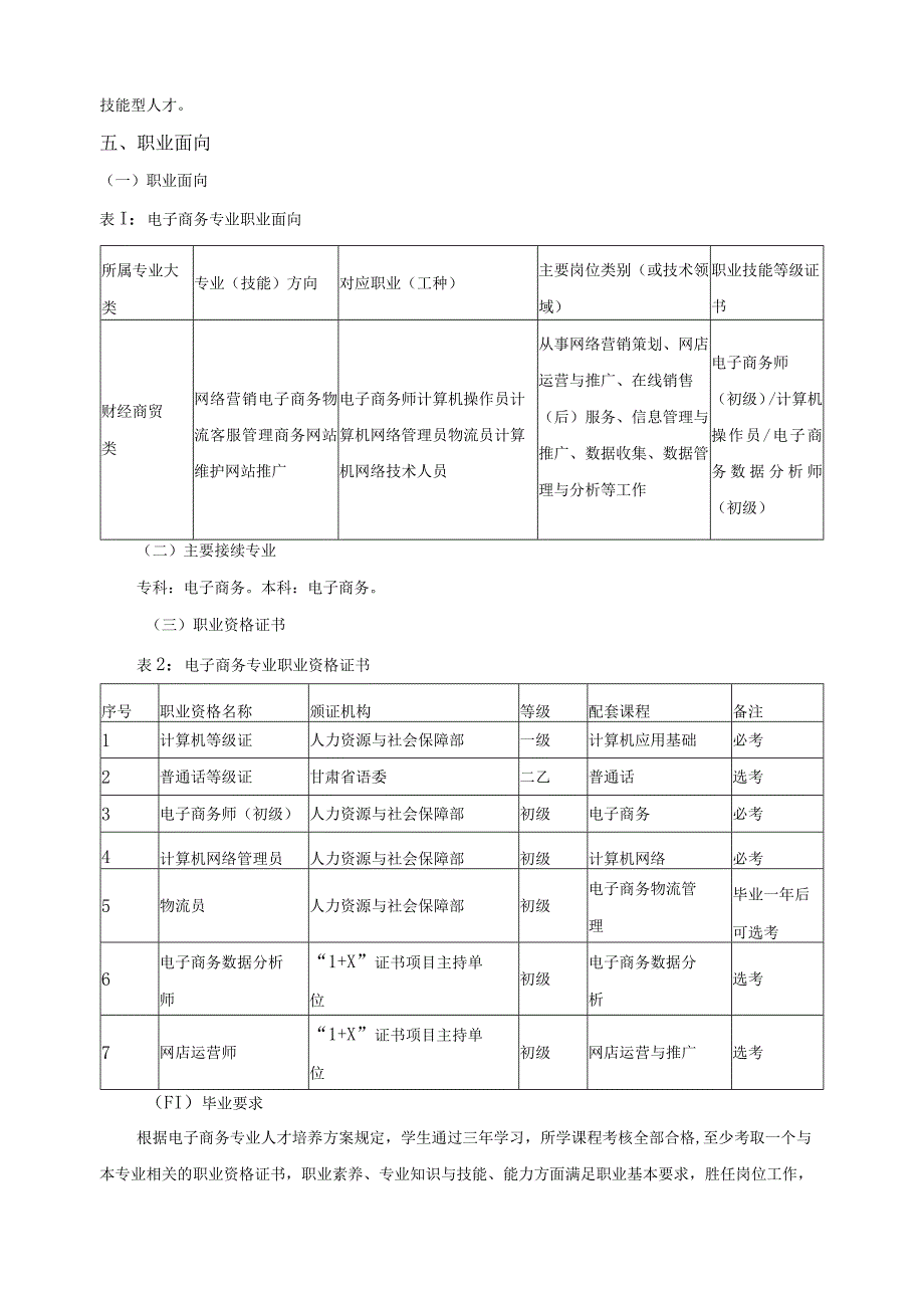 基于“政府主导、校企联合、学工交替、双创融合”的人才培养方案.docx_第2页