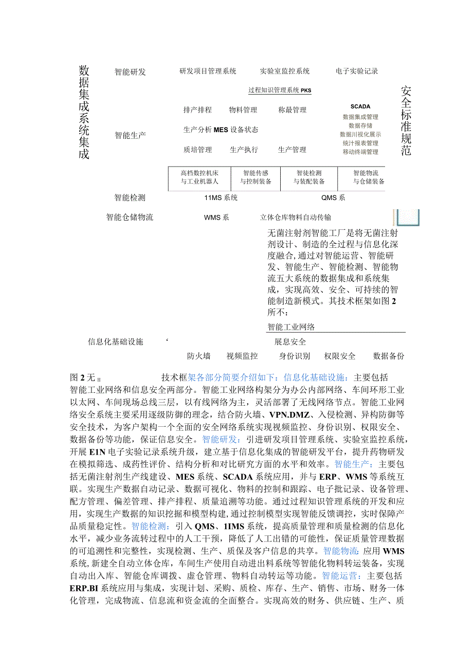 连续制造在口服固体制剂中的研究与应用.docx_第3页