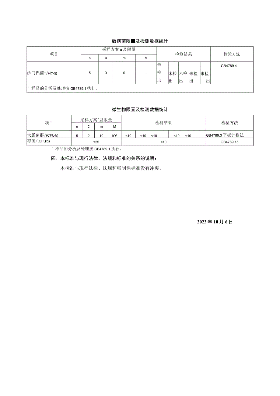 重庆市乡奇珍食品有限公司食品安全企业标准《坚果制品》编制说明.docx_第2页