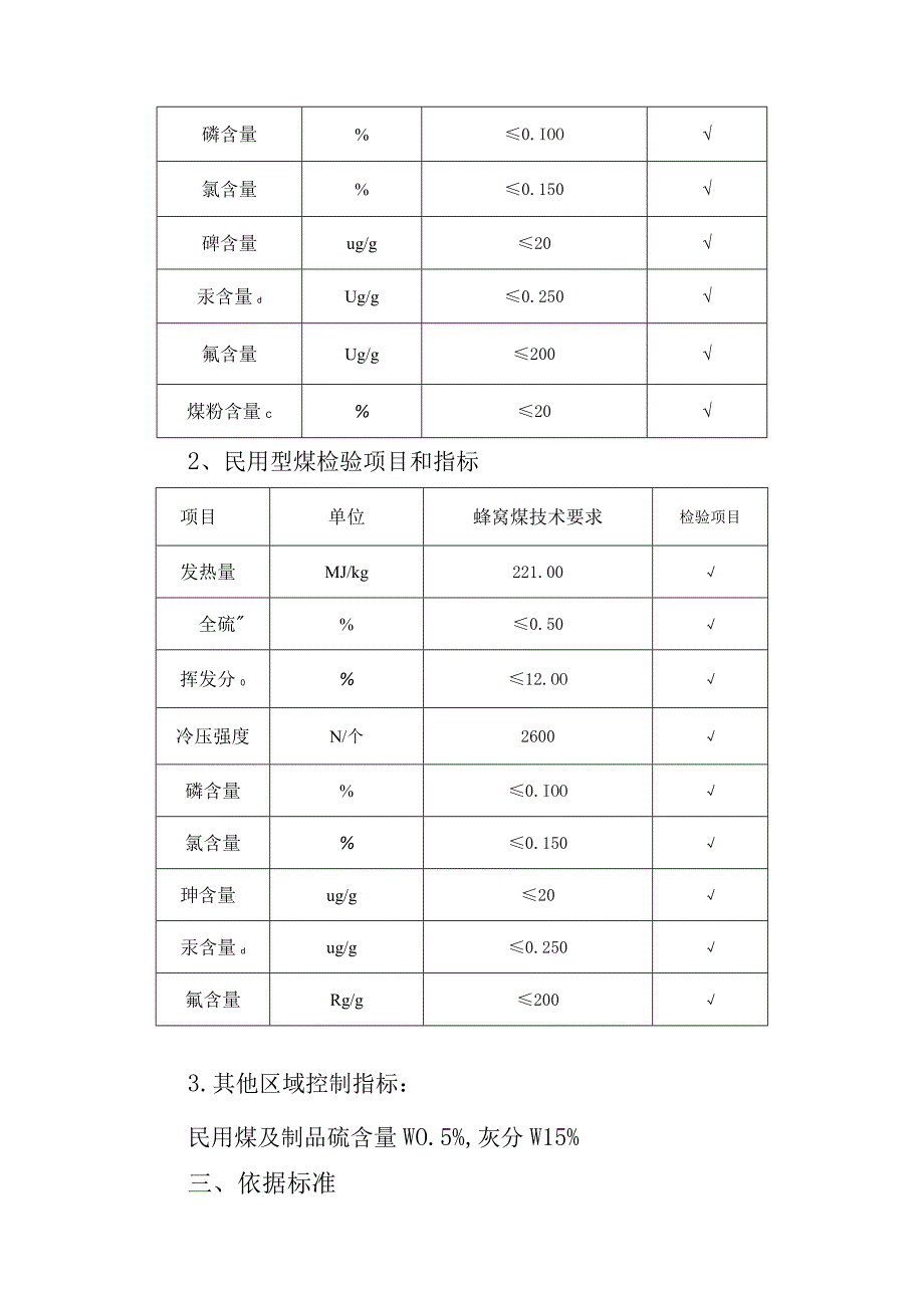 翼城县市场监督管理局2023年散煤污染专项整治质量监督抽查实施细则.docx_第3页