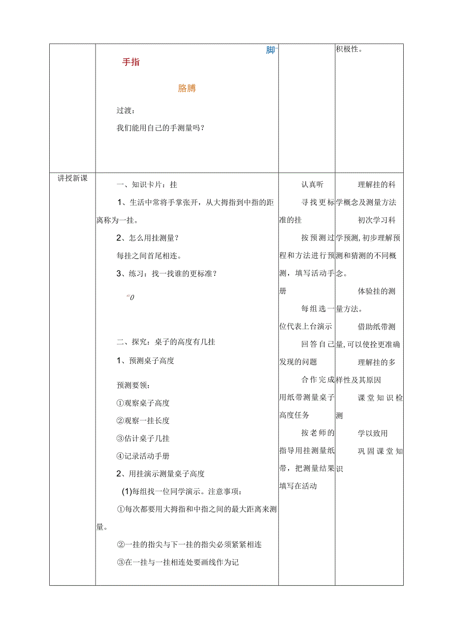 最新教科版一年级科学上册《用手来测量》教案.docx_第2页