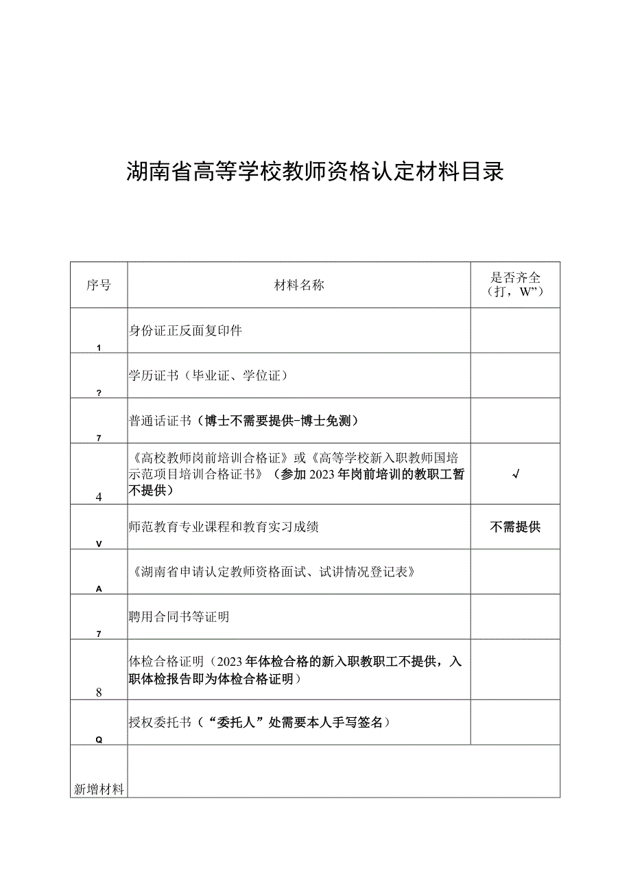 湖南省高等学校教师资格认定材料目录.docx_第1页