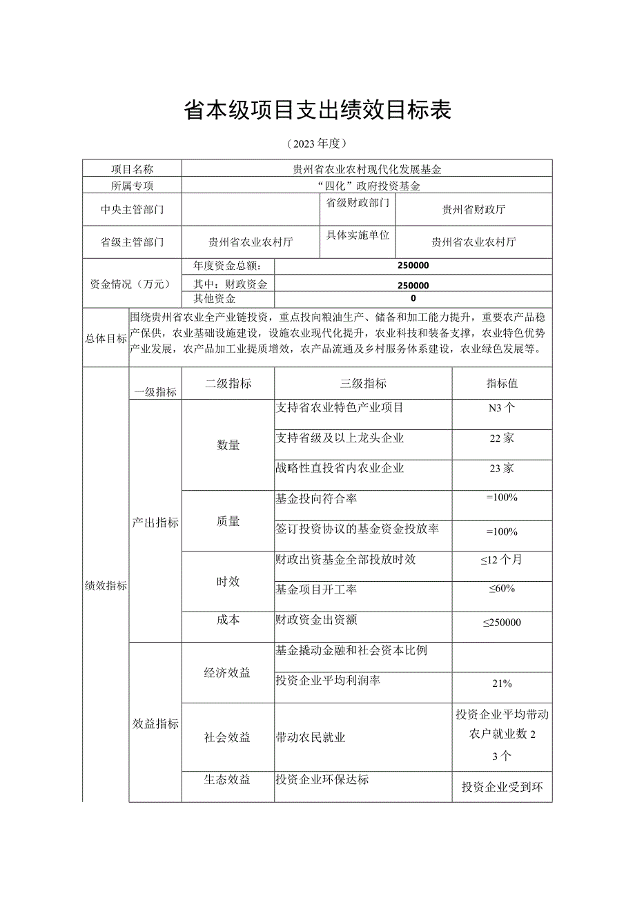 省本级项目支出绩效目标表.docx_第1页