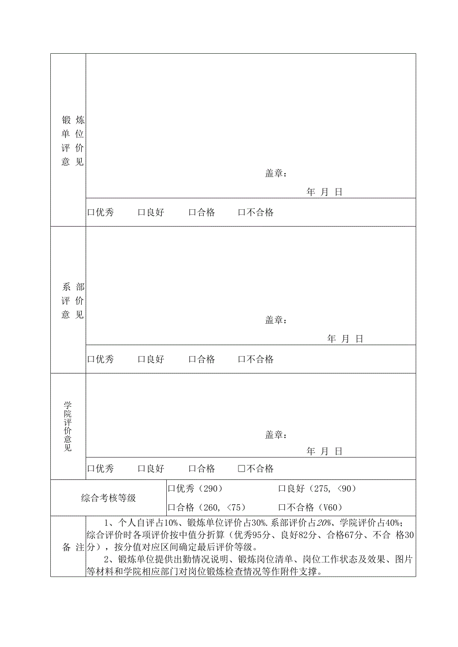 重庆工贸职业技术学院专业教师下企业锻炼考核表.docx_第2页