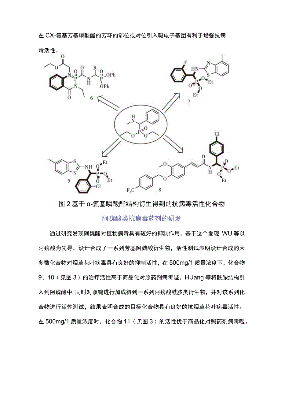 基于结构多样化衍生的抗植物病毒药剂研究进展.docx_第3页