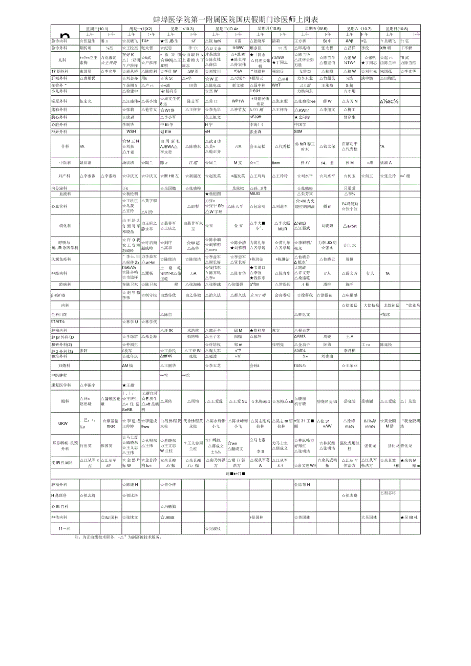 蚌埠医学院第一附属医院国庆假期门诊医师上岗表.docx_第1页