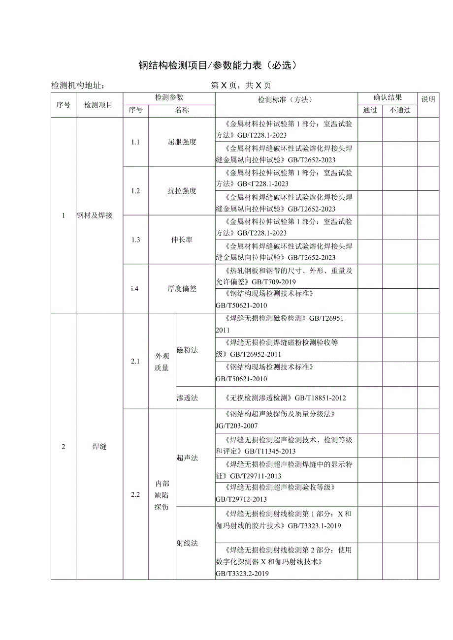 钢结构检测项目参数能力表（必选）.docx_第1页