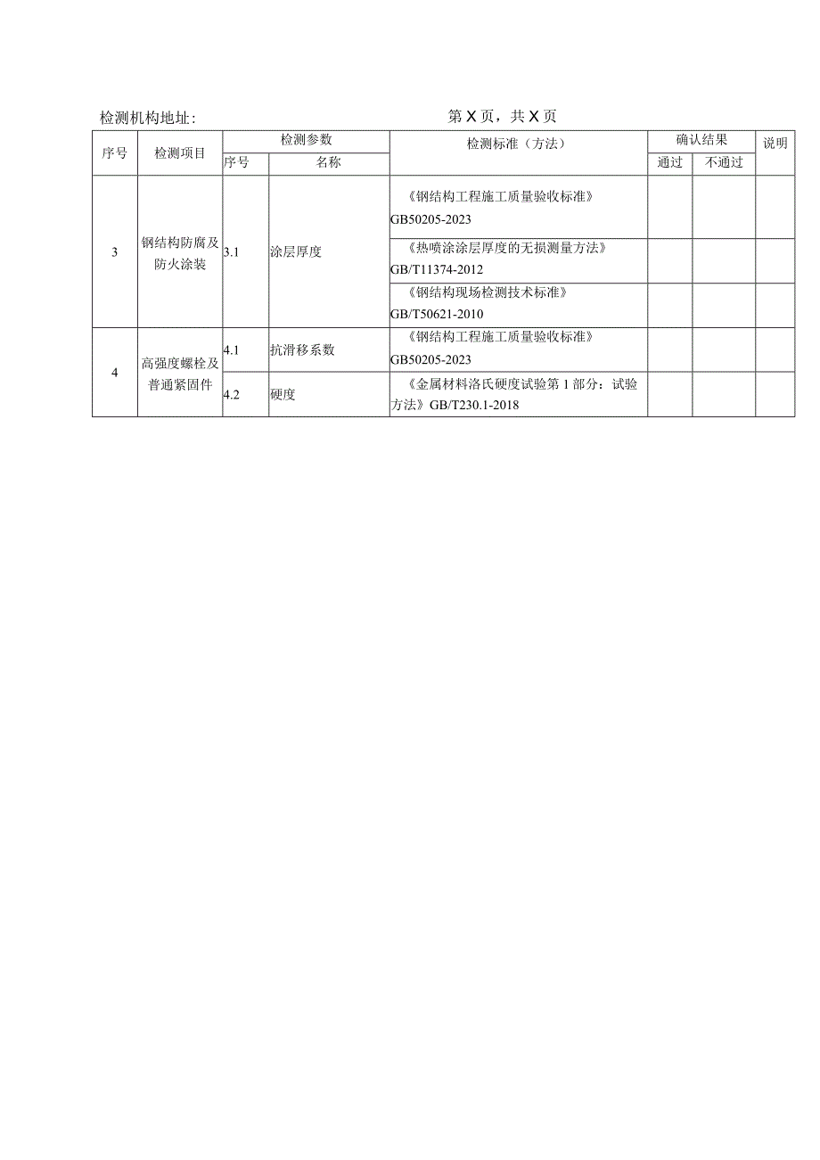 钢结构检测项目参数能力表（必选）.docx_第2页