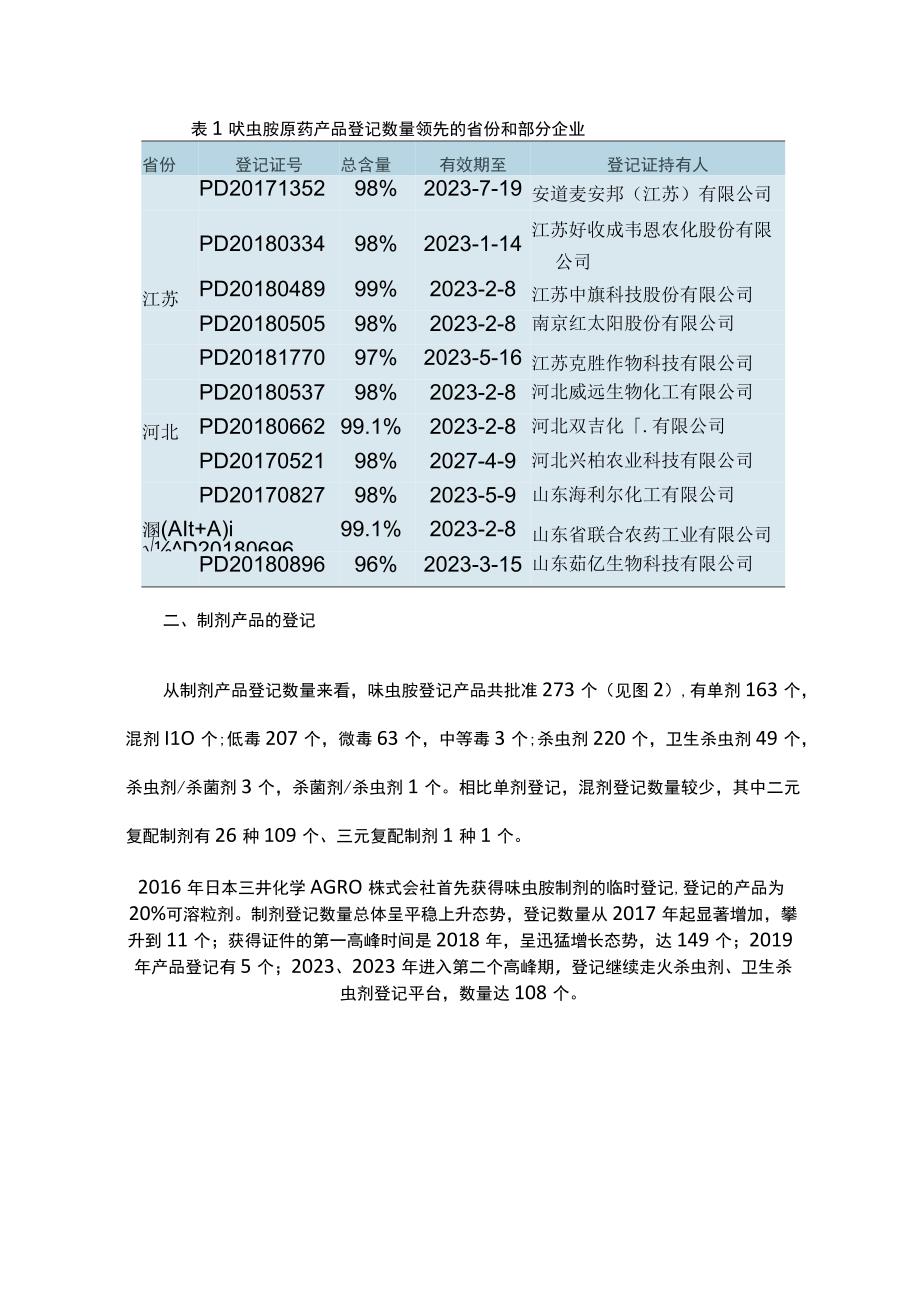 简析：呋虫胺在我国制剂登记数量.docx_第3页