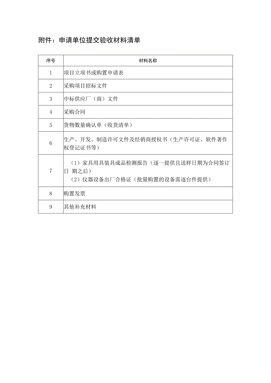 长春大学旅游学院实验实训室项目建设验收报告.docx_第3页