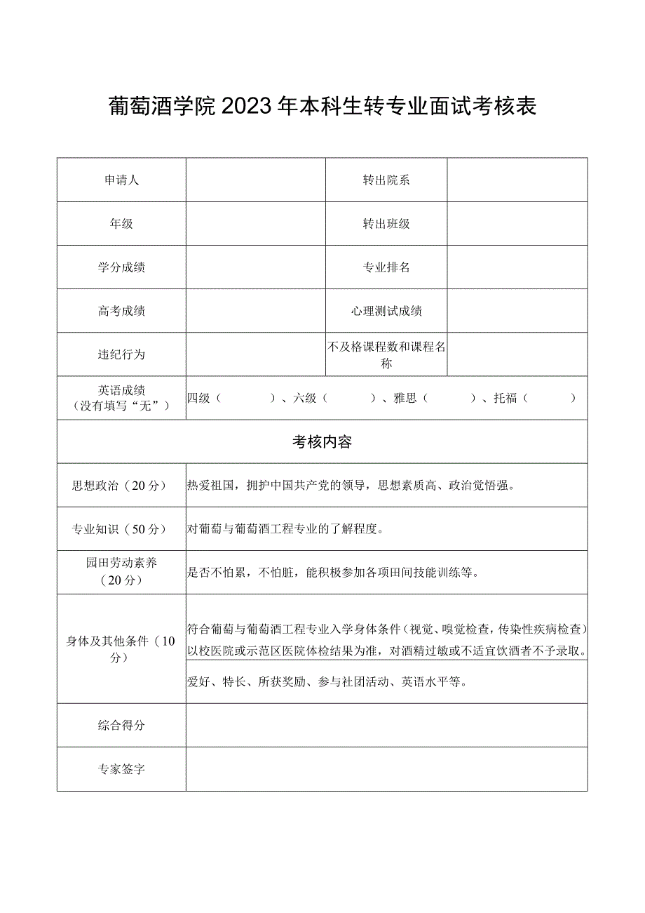 葡萄酒学院2020年本科生转专业面试考核表.docx_第1页