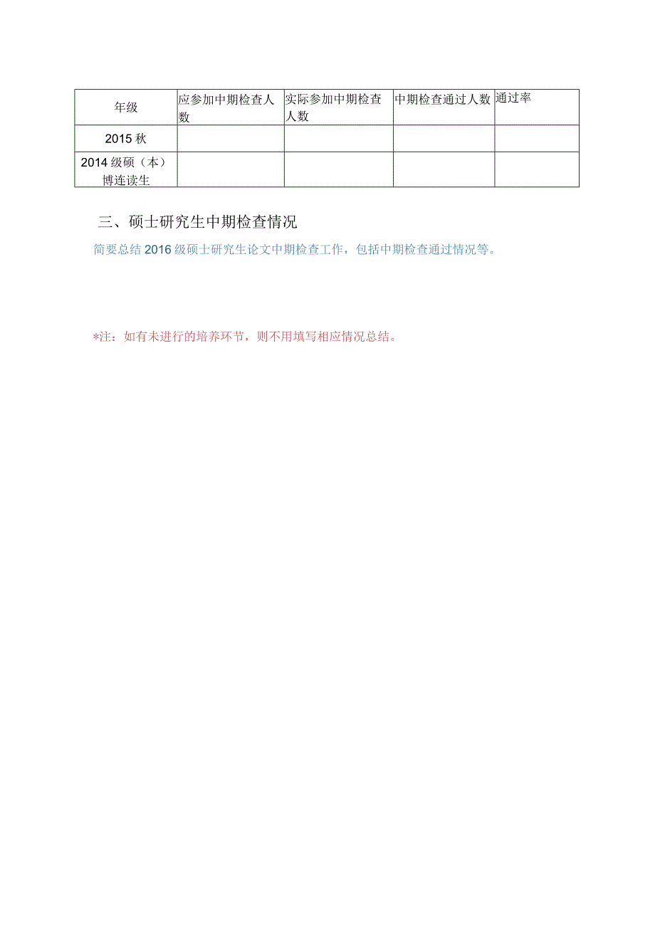 院系2018年春季学期研究生学位论文过程管理相关工作总结.docx_第2页