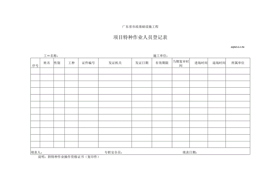 项目特种作业人员登记表.docx_第1页