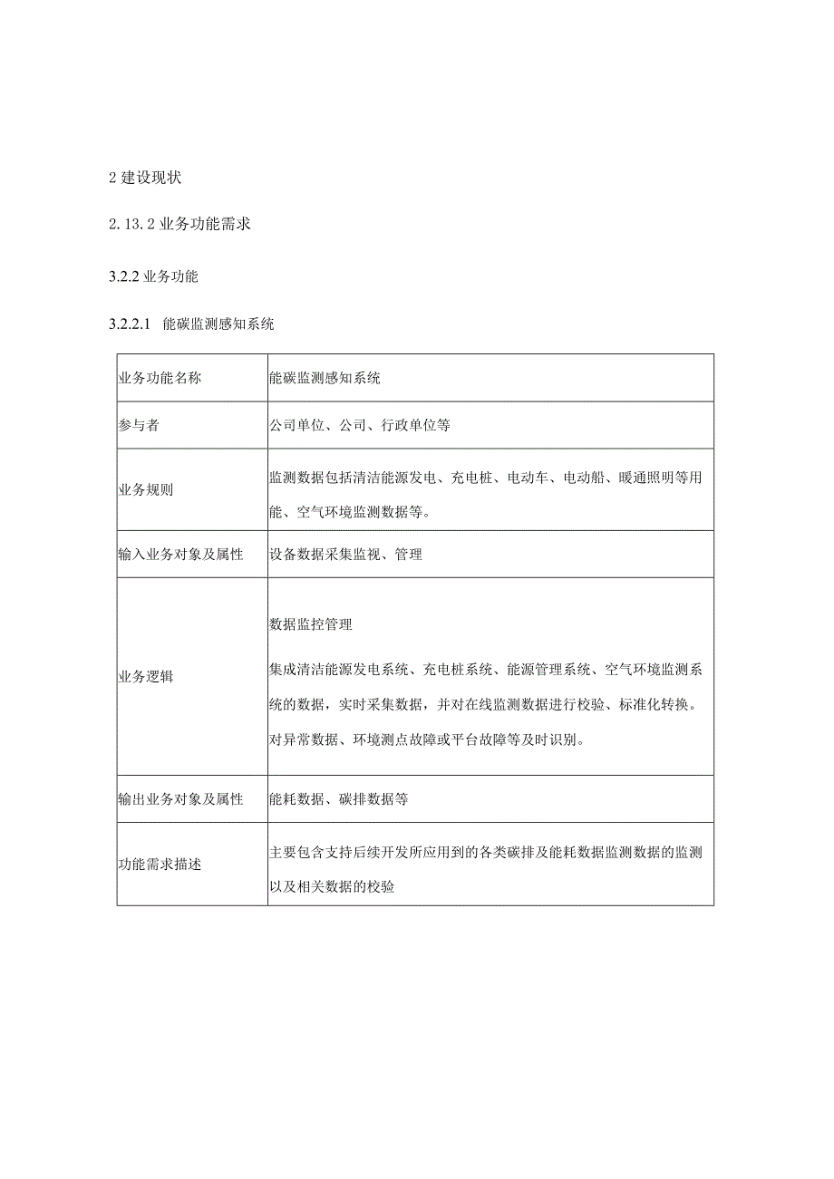 零碳监测及展示应用系统项目可研报告.docx_第3页