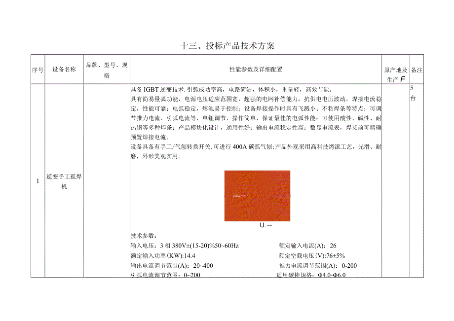 项目投标技术培训方案（纯方案50页）.docx_第2页