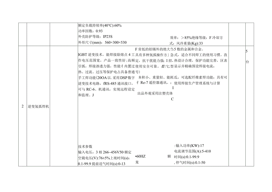 项目投标技术培训方案（纯方案50页）.docx_第3页