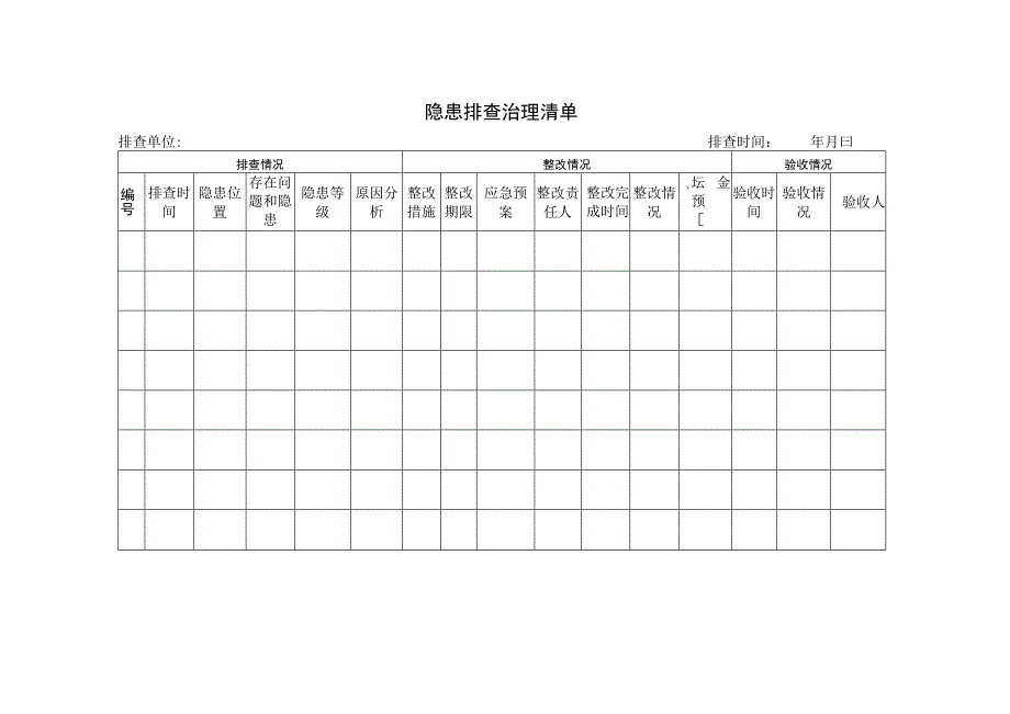 隐患排查治理清单表.docx_第1页